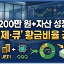 슈큐랑