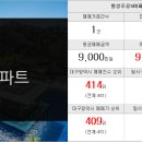 OK신성부동산공인중개사사무소 이미지
