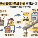 일등떡방앗간 이미지