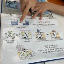 올가뷰티송천 | 전주 피부관리 [올가드림뷰티 송천점] 맞춤피부관리 후기