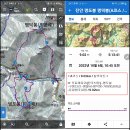 803차 전북 진안 명도봉(869m).명덕봉 산행 개념도(7. 20일) 이미지