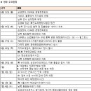 CS메딕스 이미지