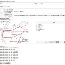 면천공인중개사사무소 이미지