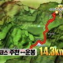 지리산둘레길 1코스 이미지