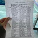 21세기안전검사소 이미지