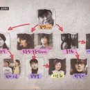 채플린기획