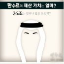 만수르 재산 체감하기 이미지