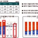제이클래스중동 이미지