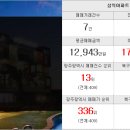 동천태양공인중개사사무소 이미지