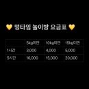 멍, 타임 이미지