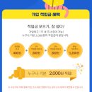 망고PC랜드 | 앱테크 추천 설문조사로 44만원 번 리얼 후기 '엠브레인패널파워'