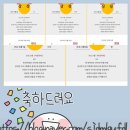 춘자네 펫스쿨 이미지
