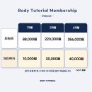 바디튜토리얼 이미지