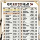 전국 로또 명당 50 이미지
