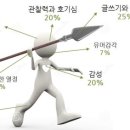 일그래픽스 네이버블로그