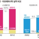 구다이글로벌