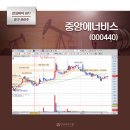 주식회사 스마트주유소 이미지