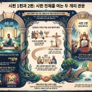 은혜종합장식 - 남원시 동문로 22 | 시편 1편과 2편을 기독교와 유대교에서는 어떻게 다르게 또는 같게 바라보았을까?