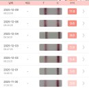 은하여성의원 이미지