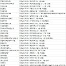 주식회사 누리에코 이미지