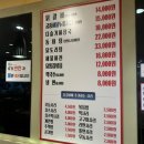 김선하의 닭갈비 궁중누룽지탕(본점) 이미지