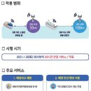 해양자동차서비스 이미지