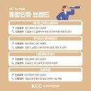 (주)디스텍