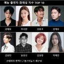 장원영, '냉장고를 부탁해'로 예능 화제성 1위 (굿데이터 펀덱스) 이미지