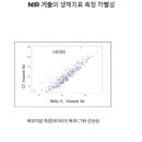 주식회사씨메디 이미지