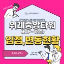 위즈원더잉글리쉬영어교습소 - 강동구 고덕로 133 | [공지] 위례상가』위례 중앙타워 최신 입점,공실 및 변동현황(250529.현재)