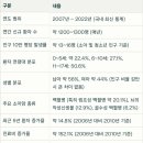 주)아이랩 이미지