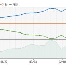 옴니시스템 20일 미리보기 이미지