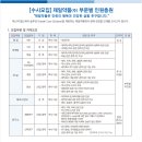 제일약품(주) 이미지