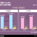 삼양부분정비 이미지