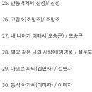 가요무대 출연 이미지