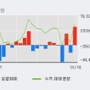 (주)성창오토텍 이미지