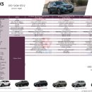 삼성모터스 이미지