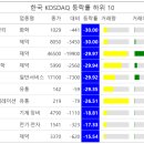 (주)스페이스솔루션 이미지