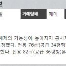 롯데&주공공인중개사사무소 이미지