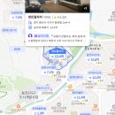지에스(GS)25숭실상현점 | 용인시 수지구 20평대 아파트 매매가 TOP 5 | 광교자이더클래스 14억 1위