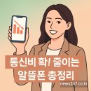 2025년 최신 알뜰폰 요금제 비교하고 통신비 확 줄이는 법 확인하세요 (최신 업데이트)