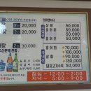 팔팔부동산중개 | 울산 남구 달동 숨은맛집 남해식당 솔직후기 ft. 남도식 청국장 맛집