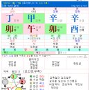 사주 상담 부탁드립니다~ 이미지