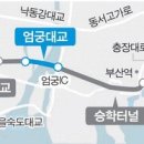 엄궁
