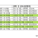 광교연세소아청소년과의원 이미지