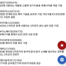 (주)에스콤 이미지
