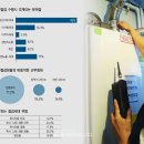 도시안전과-1 이미지