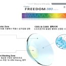 능동콘택트렌즈 네이버블로그