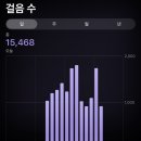 씨유 뉴완주용진점 | 2025 일상 : 11