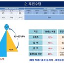 헬씨플랜 - 남양주시 | 헬씨플랜